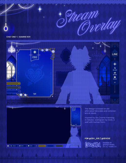 Overlay